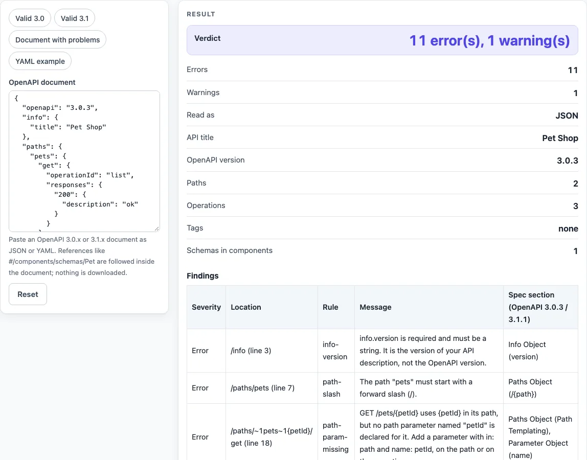 Openapi validator example